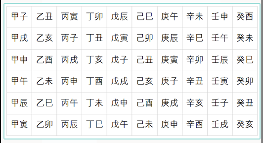 60갑자표.png